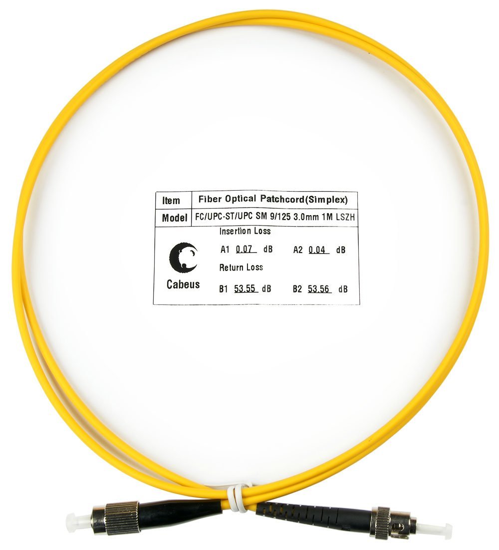 FOP(s)-9-FC-ST-10m (8316c)