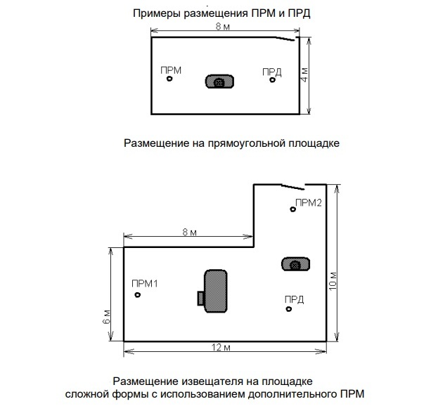 Комплект ПРМ ДПР-10В СПДП.464332.410