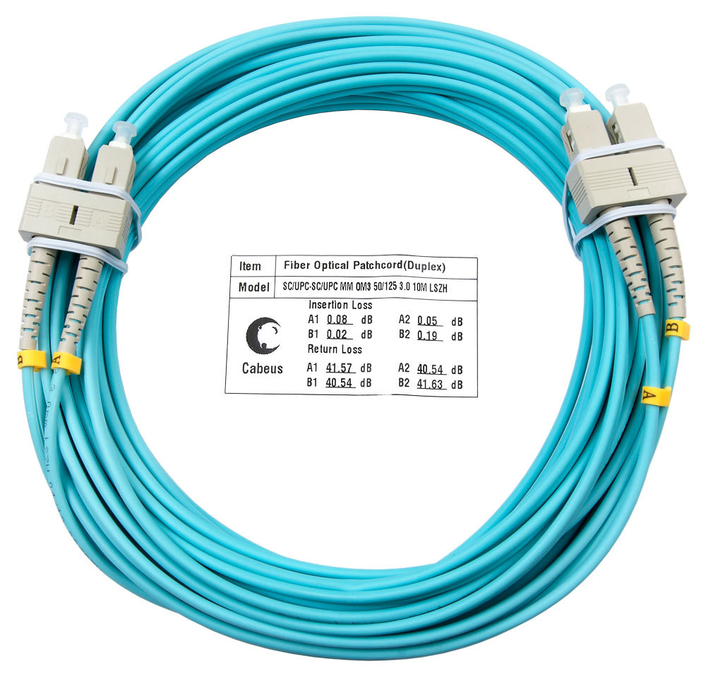 FOP-50-SC-SC-15m (8489c)