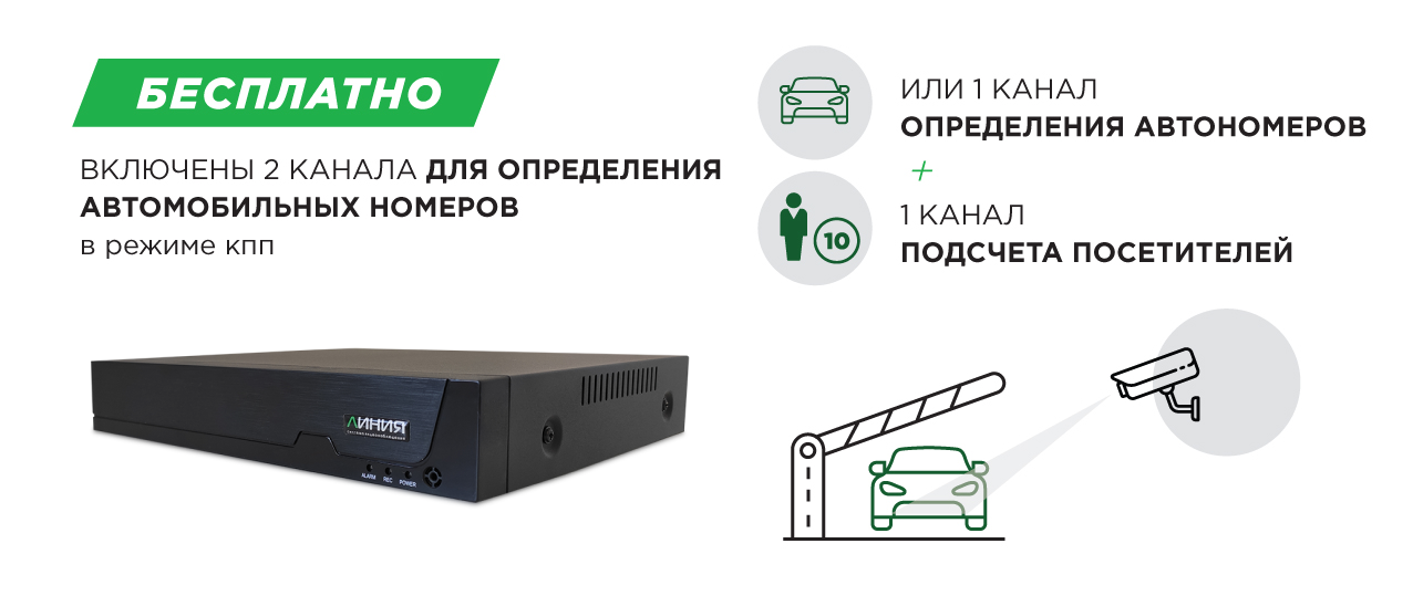 Видеорегистратор сетевой (NVR) Линия NVR20S СТ-1