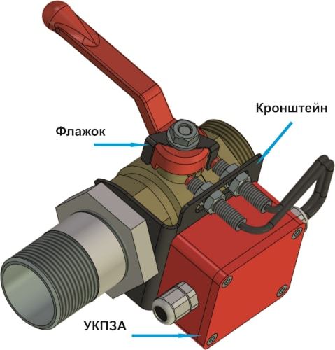 Устройство контроля положения запорной арматуры УКПЗА v2 для кранов шаровых