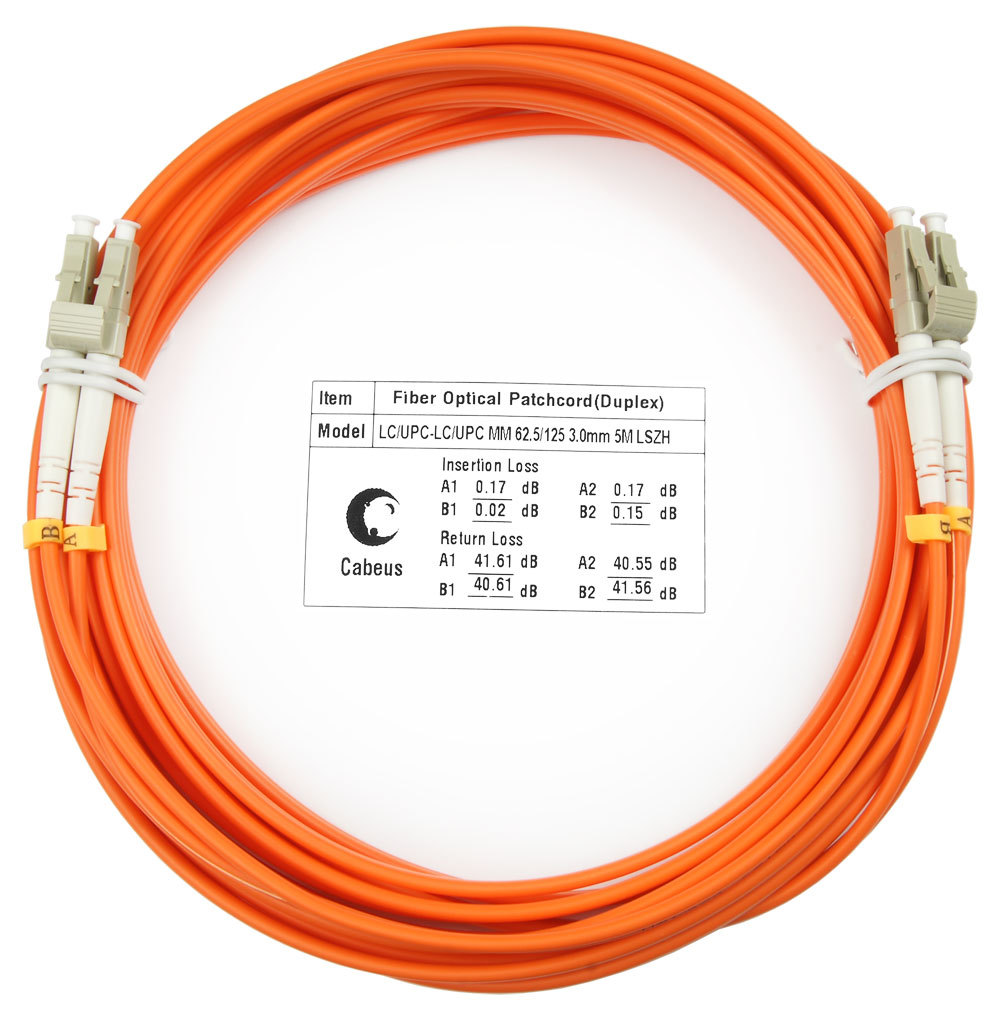FOP-62-LC-LC-7m (8418c)