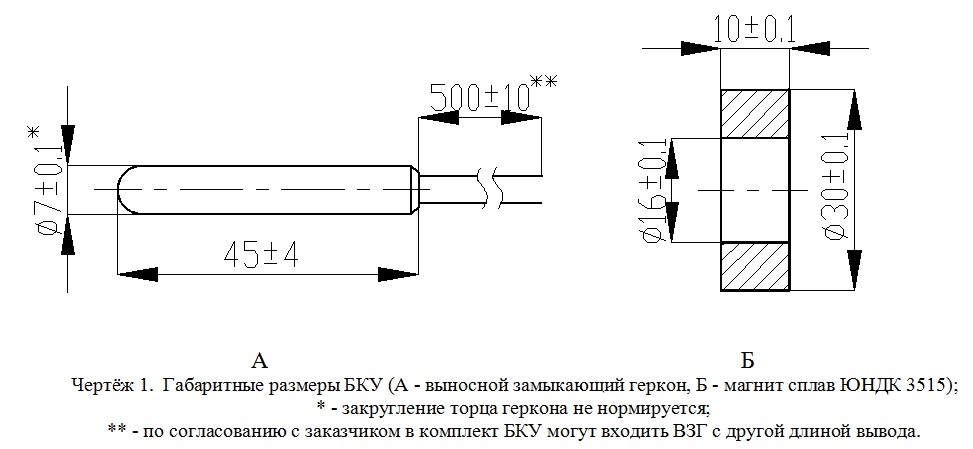 Блок концевых указателей Блок БКУ 290/45.500
