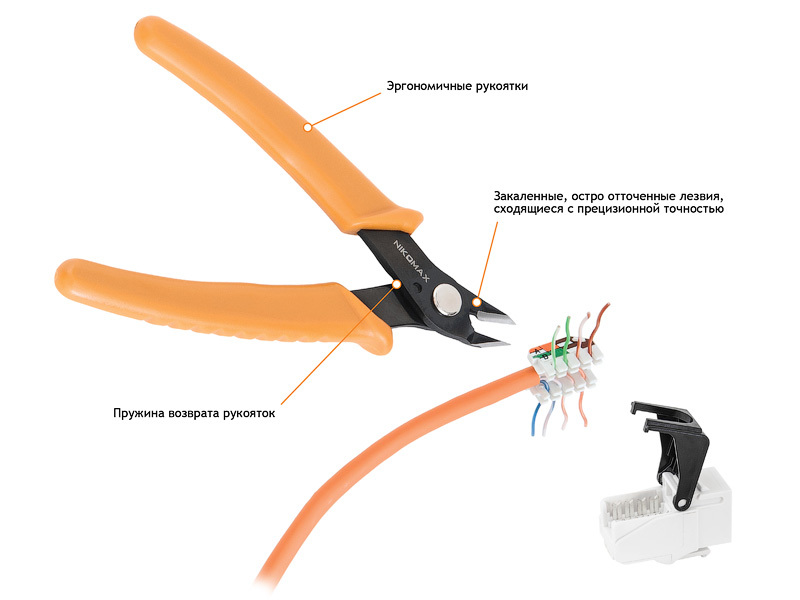 Кусачки NMC-222