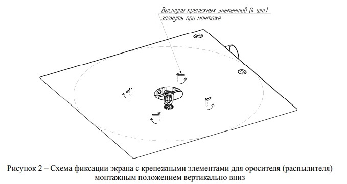 Экран тепловой ЭТ-Кр-Н-G3/4-О