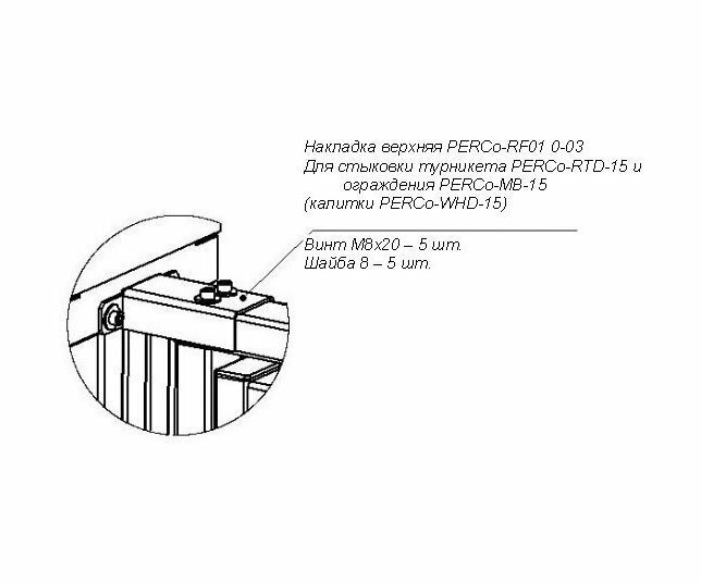 Ограждение полноростовое PERCo-RF01 0-03