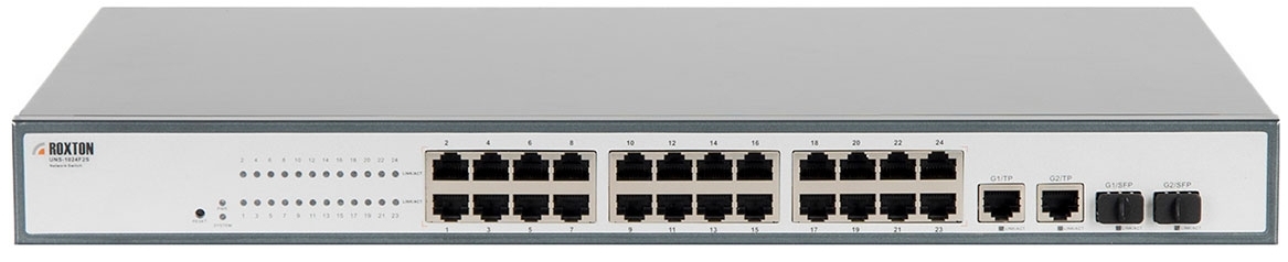 Блок коммутации UNS-1024F2S