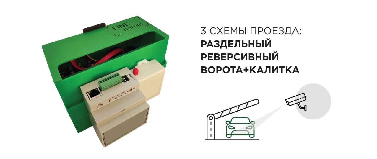 Комплект для автоматизации проезда Line Barrier 2 ANPR
