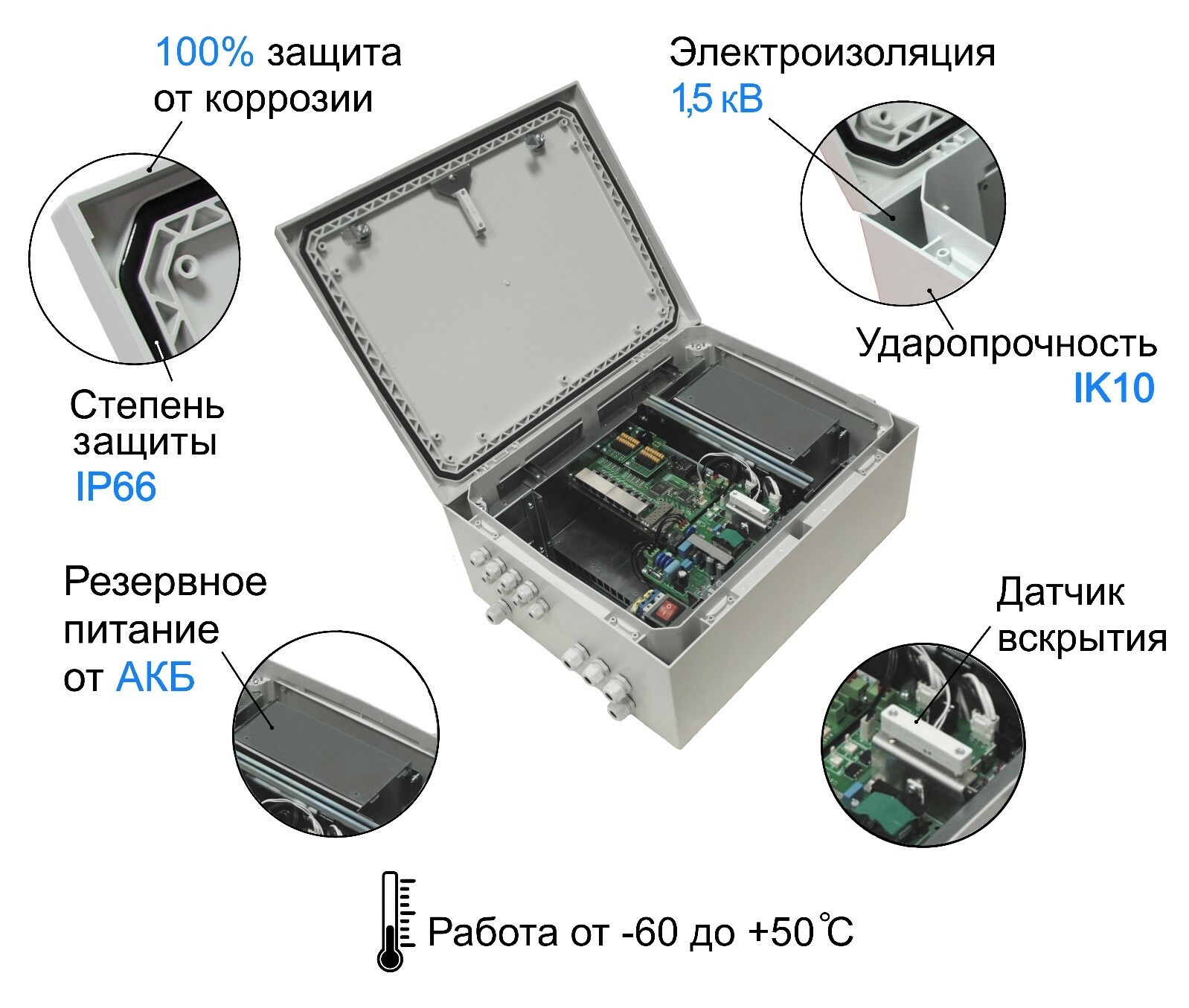 Узел доступа PSW-2G8F+UPS-Box
