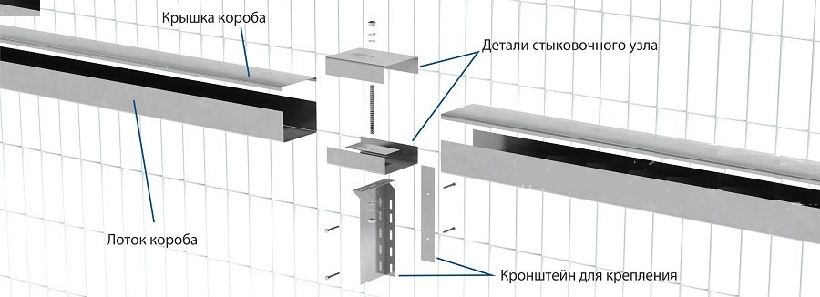 Кронштейн для крепления короба Кронштейн ДАБР.301568.001-01