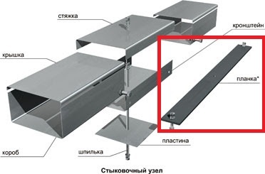 Планка для крепления короба Планка для крепления короба ДАБР.301539.001-01