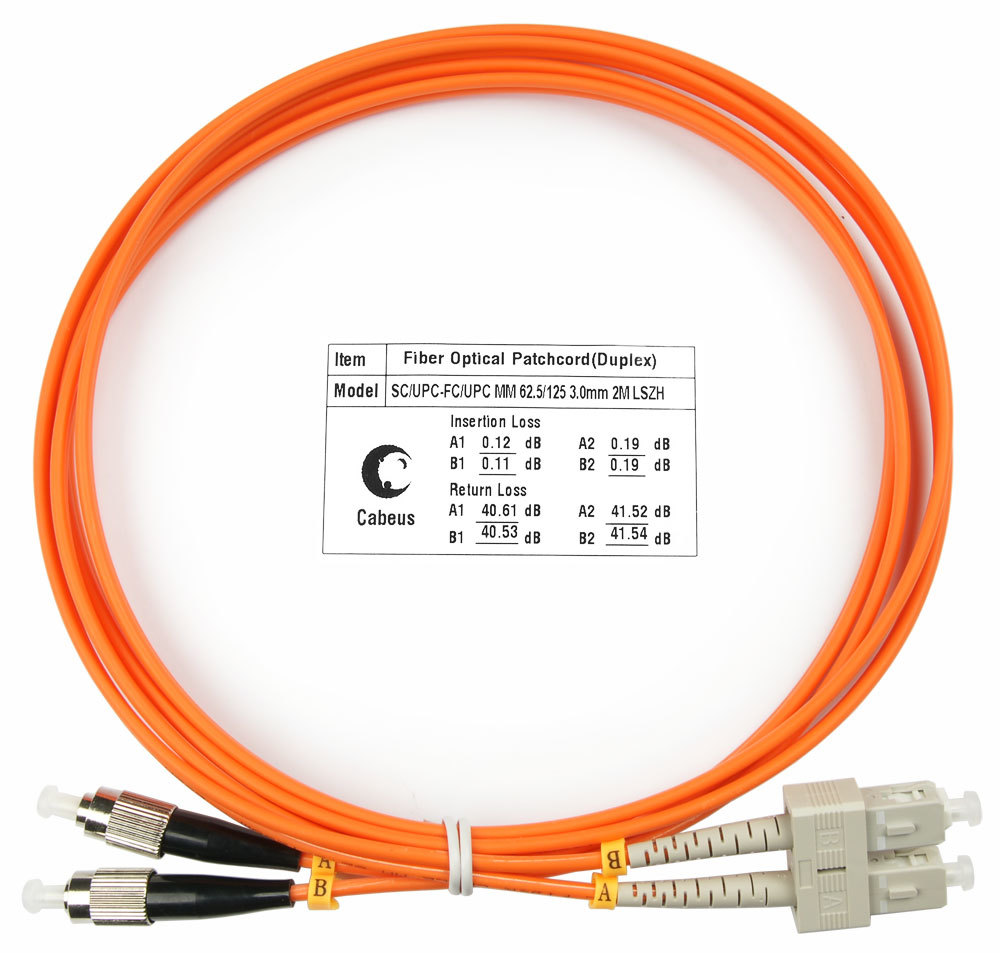 FOP-62-SC-FC-1,5m (8431c)