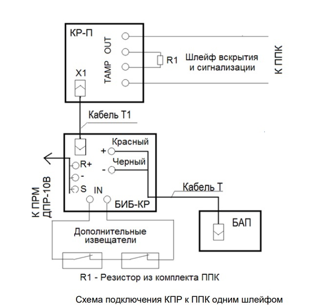 Комплект подключения КПР СПМТ.301153.002