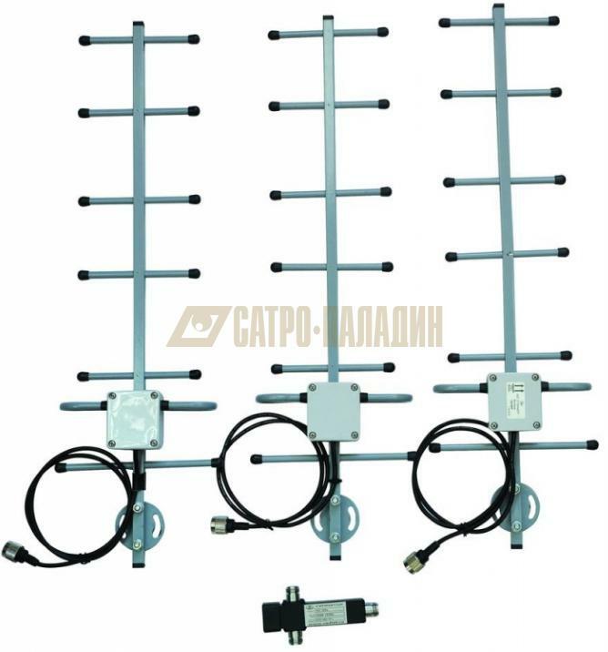 Комплект решетки антенной АВК-3-868 СПДП.464634.001