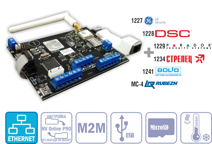 GSM Ретранслятор NV 2050