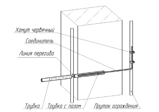 СЕЧЕНЬ-02 Комплект соединителя секций из арматуры СПМТ.425911.010