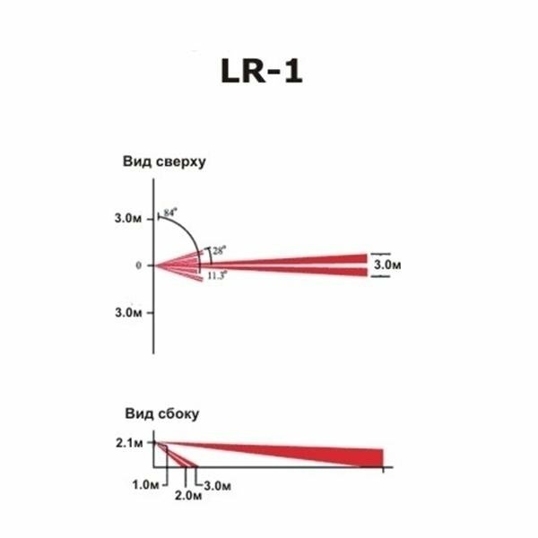 Линза для извещателя LR1
