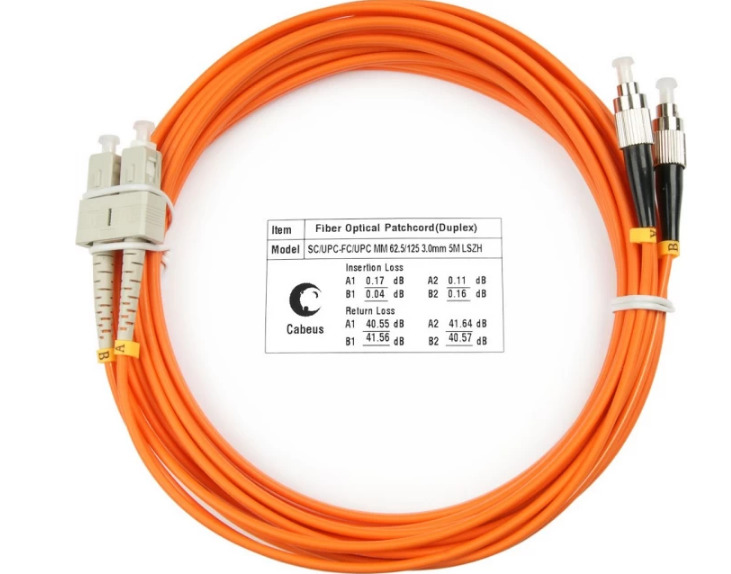 FOP-62-SC-FC-2.0mm-1m