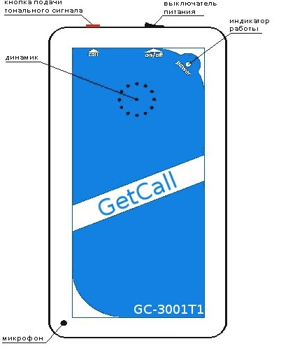 Устройство абонентское GC-3001T1