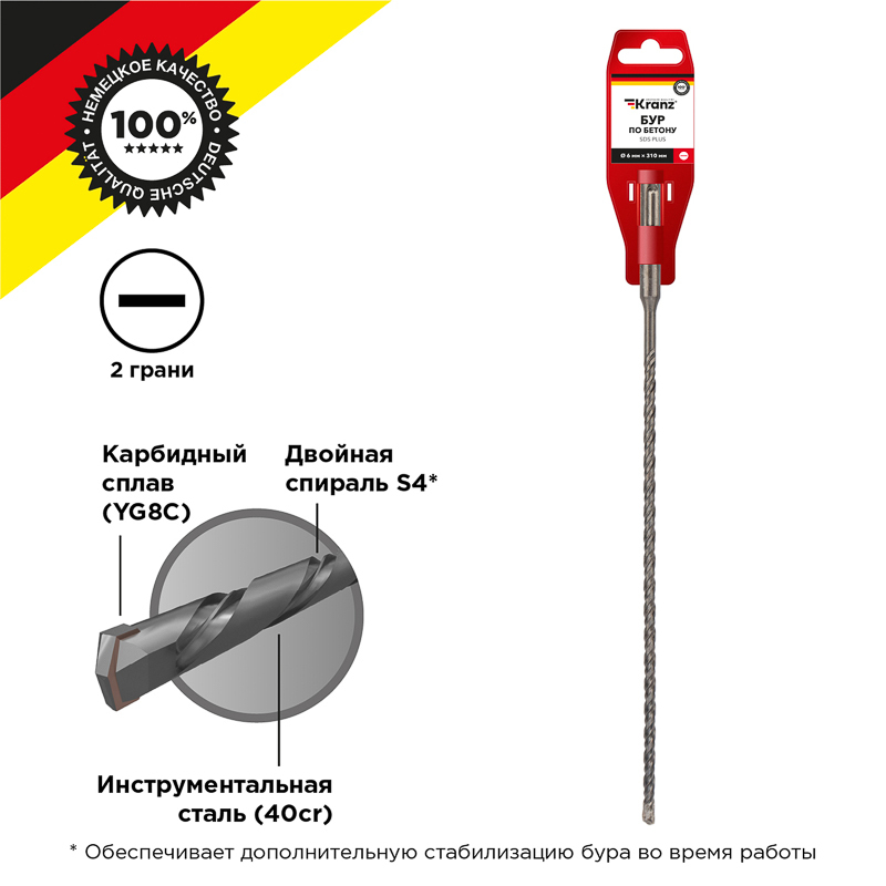 KR-91-0037 ∙ Бур по бетону 6x310x250 мм SDS PLUS Kranz