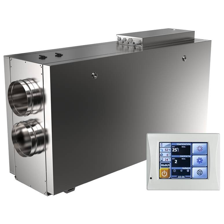 Установка вентиляционная приточно-вытяжная SHUFT UniMAX-P 2200SW EC