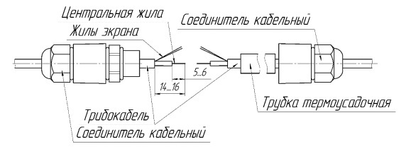 СЕЧЕНЬ-02 Комплект соединительный (ремонтный) СПМТ.687111.001