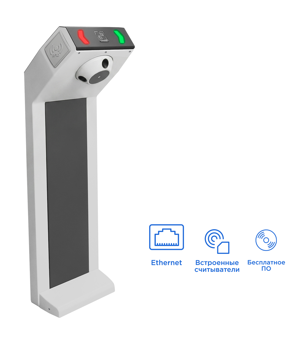 Электронная проходная STR-01NM