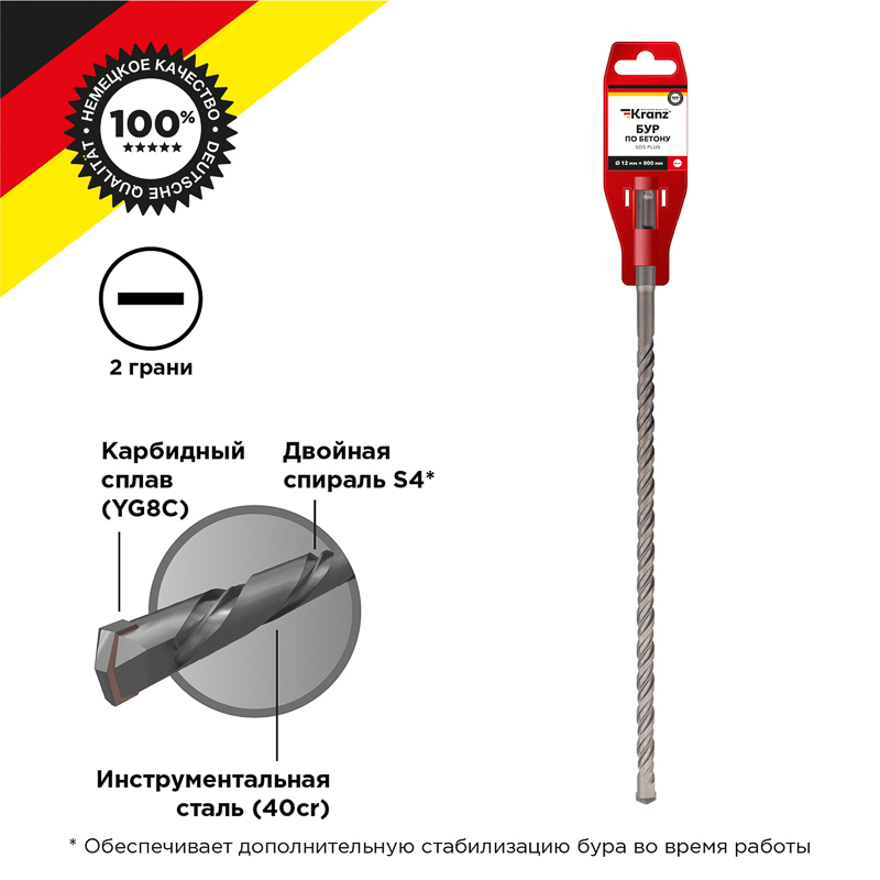 KR-91-0075 ∙ Бур по бетону 12x800x740мм SDS PLUS KRANZ