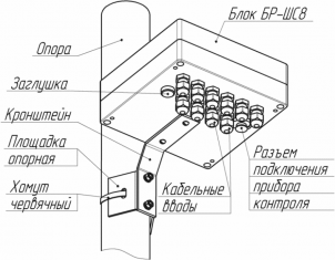 Блок расширения шлейфов сигнализации БР-ШС8 СПМТ.426419.001
