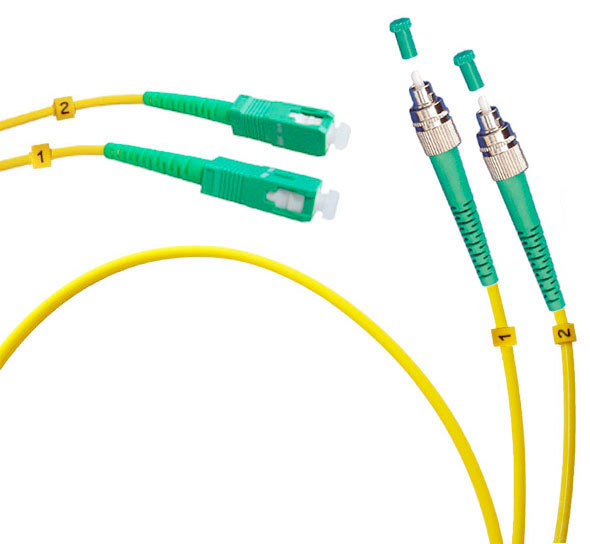 FOP(d)-9-FC/APC-SC/APC-3m (8244c)